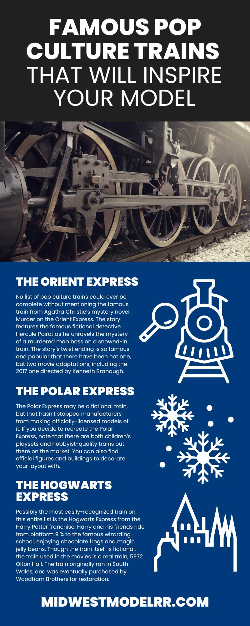5 Famous Pop Culture Trains That Will Inspire Your Model 5 Famous Pop Culture Trains That Will Inspire Your Model